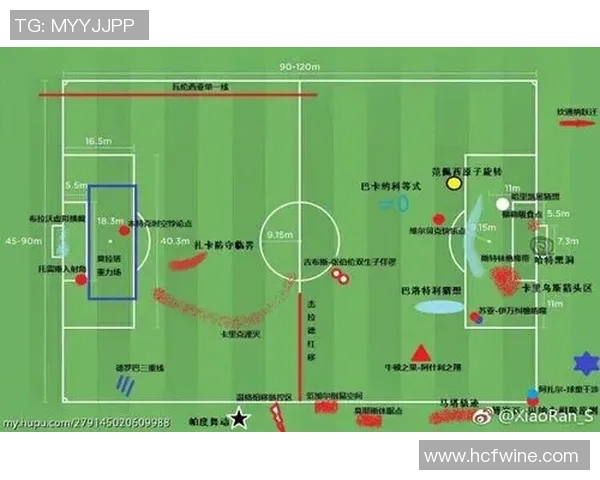 当前足球游戏市场发展趋势与玩家体验的综合分析